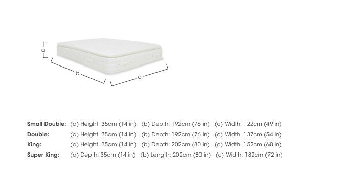 Sanctum Nature 2000 Pillowtop Mattress in  on Furniture Village