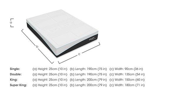 Hybrid Gel 2000 Ortho Mattress in  on Furniture Village