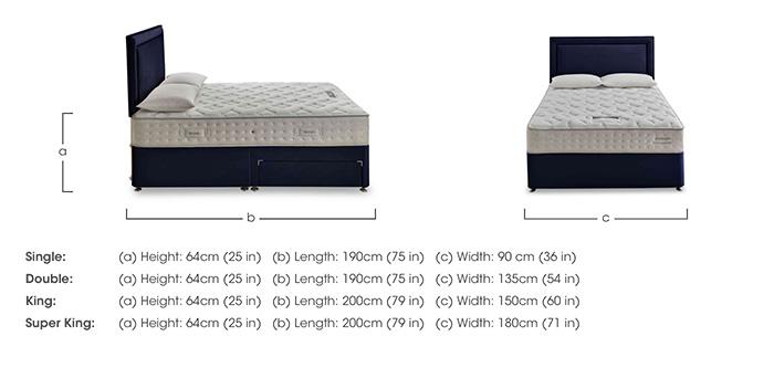 Revitalise Ortho 1400 Divan Set in  on Furniture Village