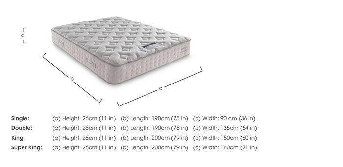Revitalise Ortho 1400 Mattress in  on Furniture Village