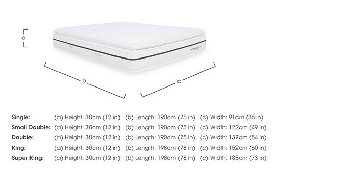 Memory Sense 2800 Mattress in  on Furniture Village