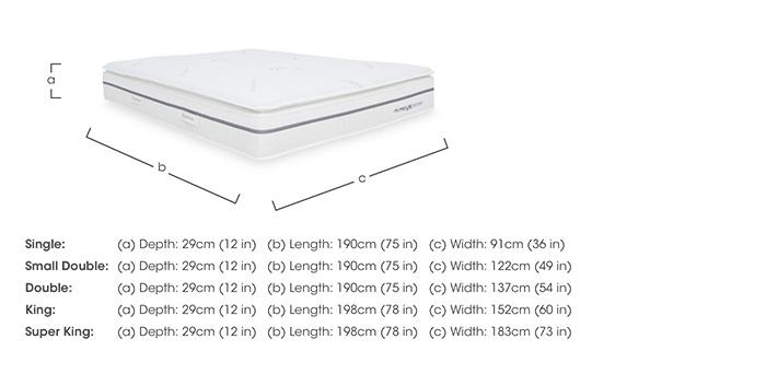 Memory Sense 2300 Mattress in  on Furniture Village
