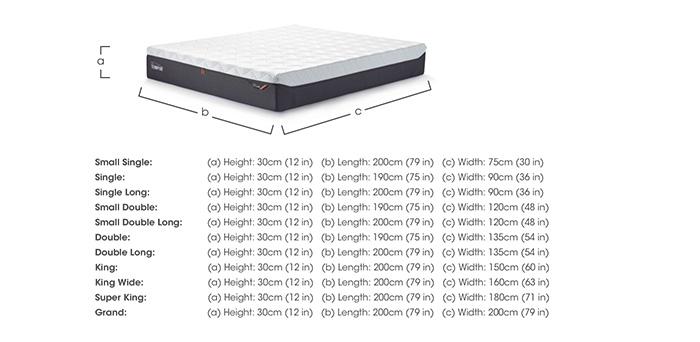 Pro Luxe SmartCool Firm Mattress in  on Furniture Village