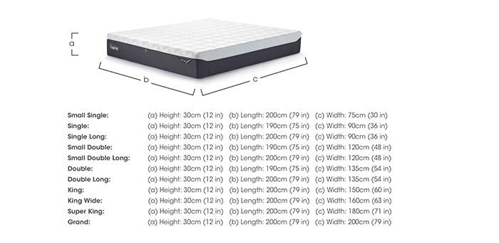Pro Luxe SmartCool Medium Mattress in  on Furniture Village