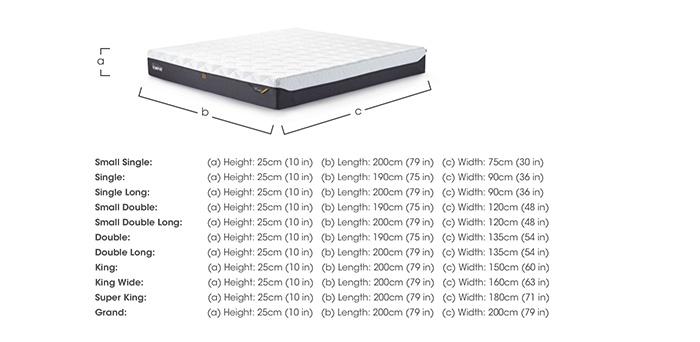Pro Plus SmartCool Medium Firm Mattress in  on Furniture Village