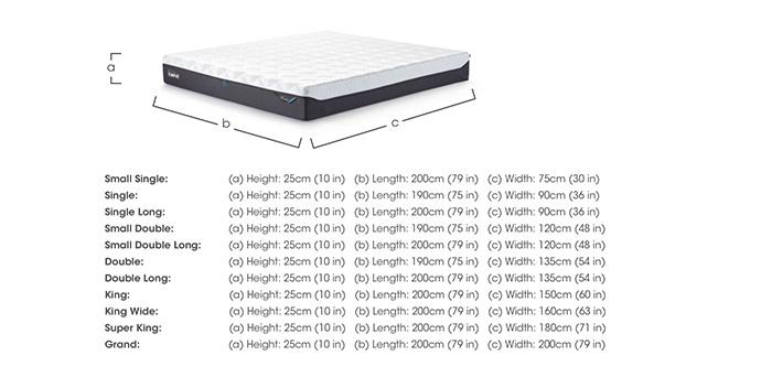 Pro Plus SmartCool Soft Mattress in  on Furniture Village