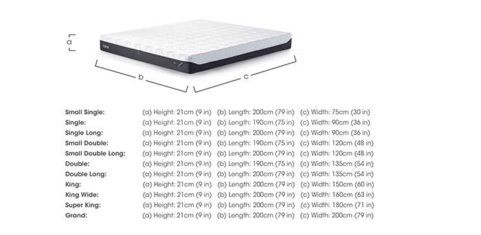 Pro SmartCool Soft Mattress in  on Furniture Village