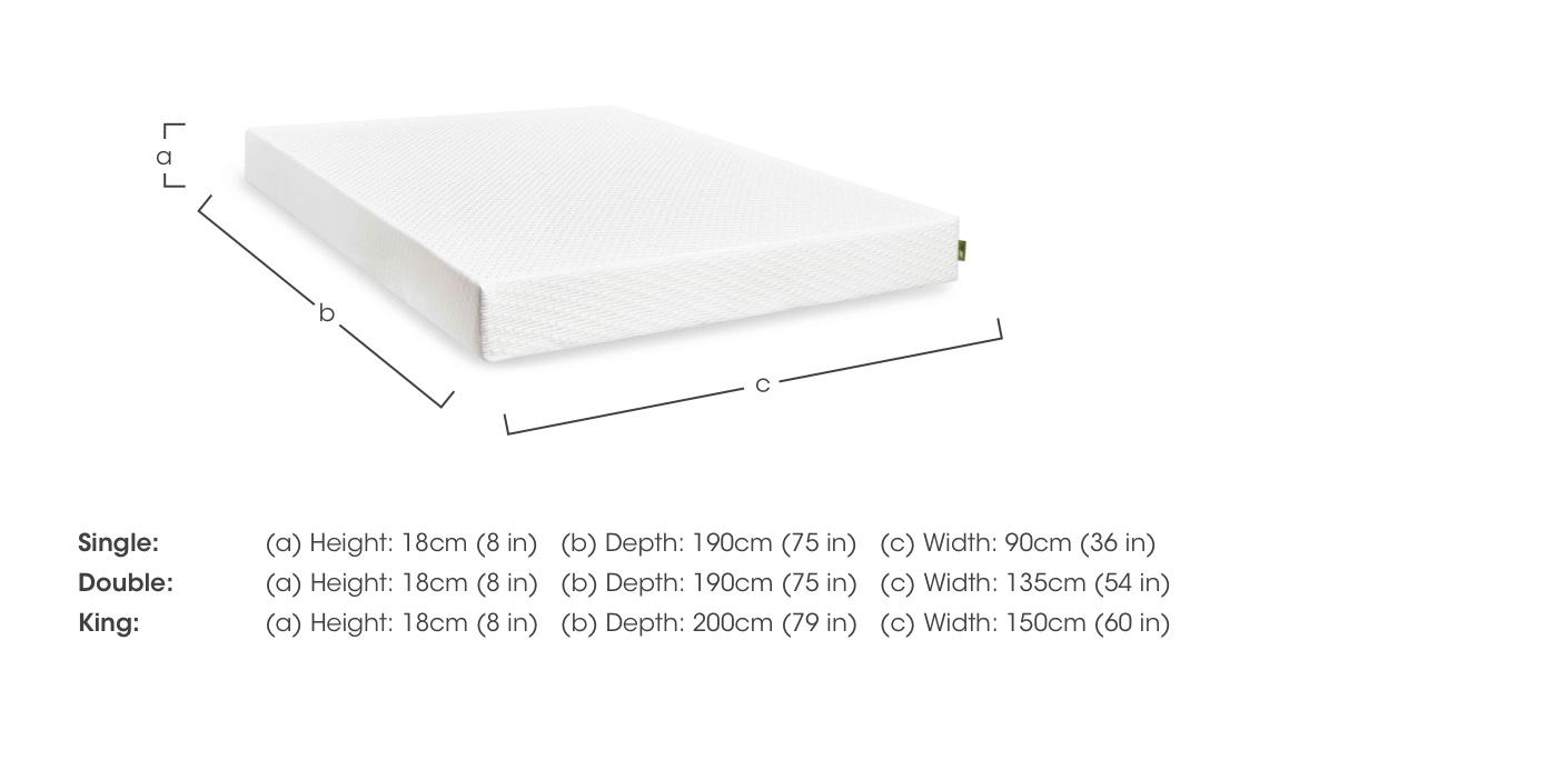 Just Relax Mattress in  on Furniture Village