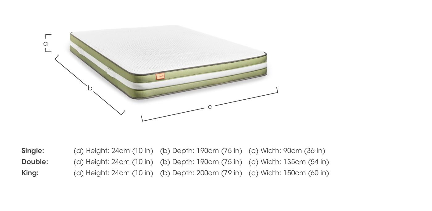 Just Breathe Mattress in  on Furniture Village