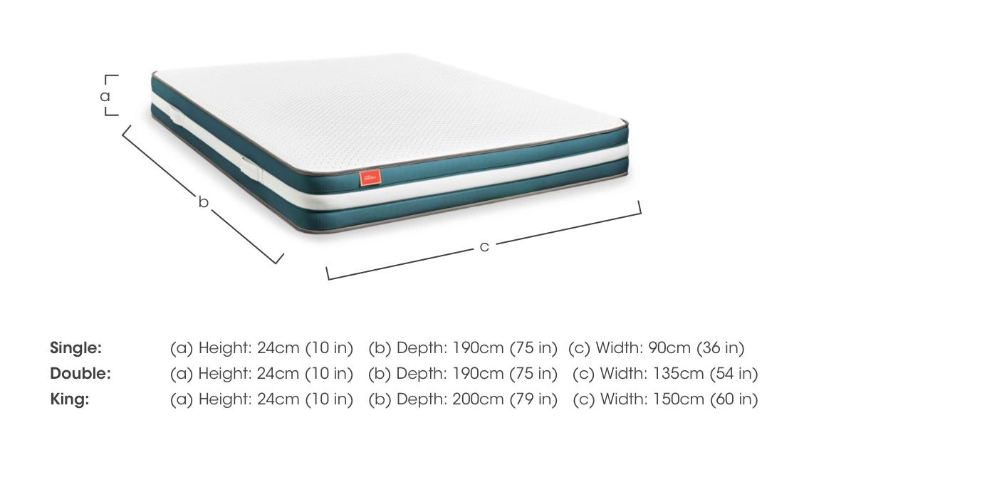 Just Bliss Mattress in  on Furniture Village