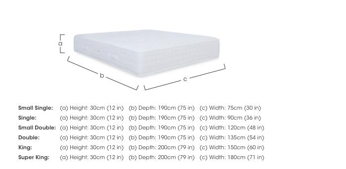 Ortho 2000 Mattress in  on Furniture Village