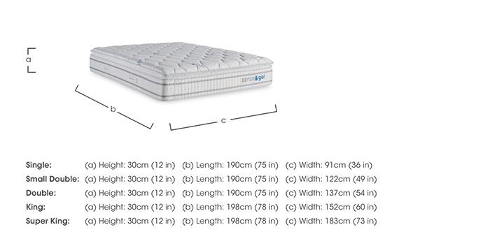 SensaGel 4000 Mattress in  on Furniture Village