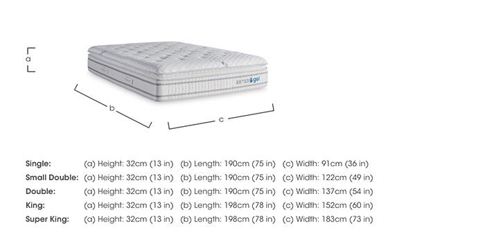 SensaGel 9000 Mattress in  on Furniture Village