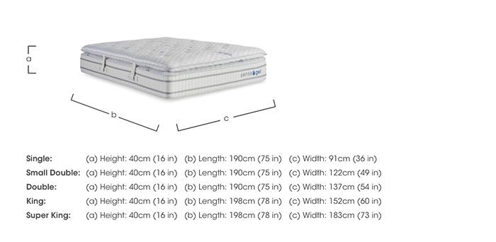 SensaGel 12000 Mattress in  on Furniture Village
