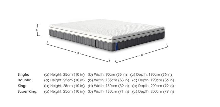 Smart Hybrid Deluxe Mattress in  on Furniture Village