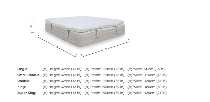 Pure Elegance Mattress with Removable Mattress Topper in  on Furniture Village