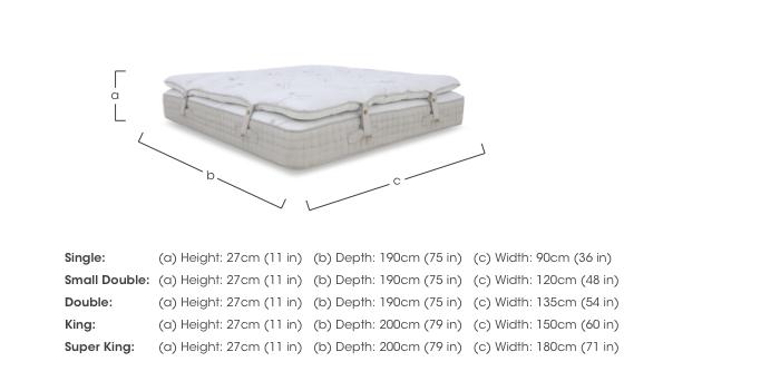 Pure Indulgence Mattress with Removable Mattress Topper in  on Furniture Village