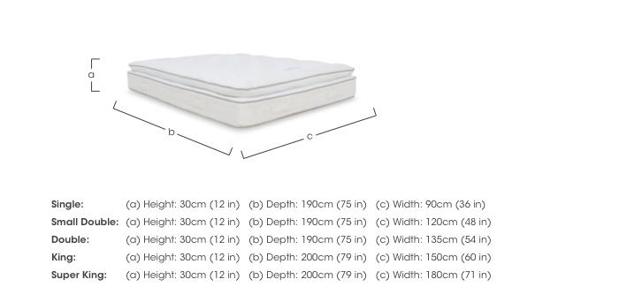 Pure Sensation Pillowtop Mattress in  on Furniture Village