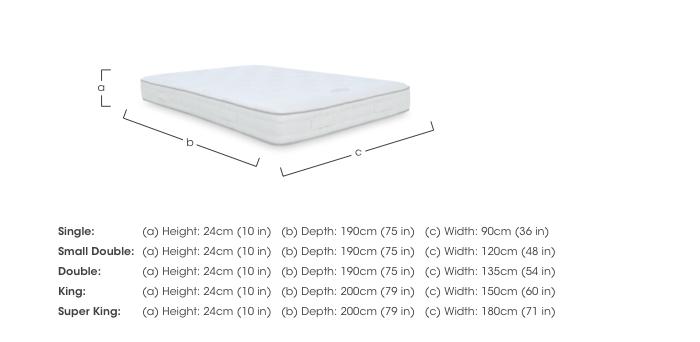 Pure Response Mattress in  on Furniture Village