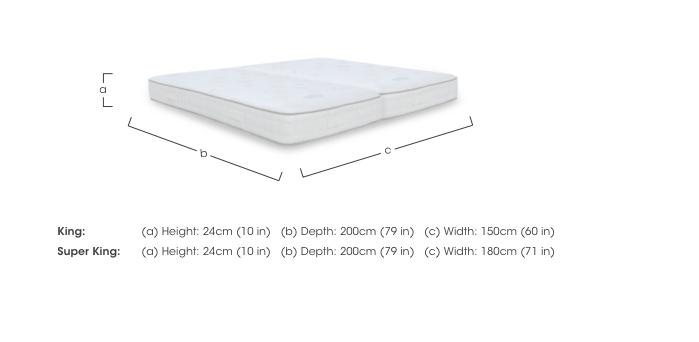 Pure Response Zip and Link Mattress in  on Furniture Village