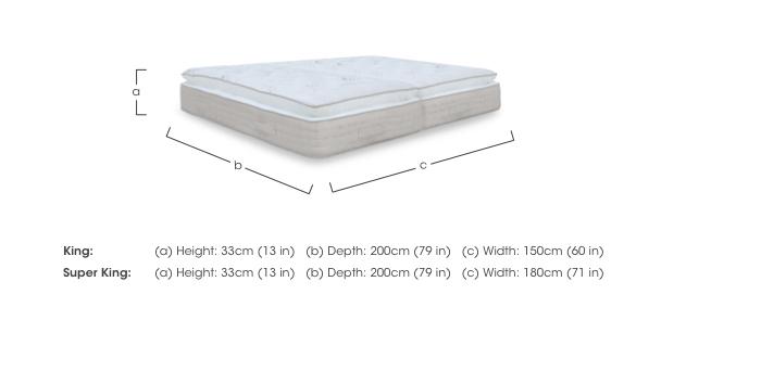Pure Grande Zip and Link Pillowtop Mattress in  on Furniture Village