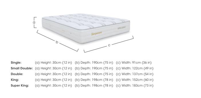 Ortho Legacy 950 Mattress in  on Furniture Village