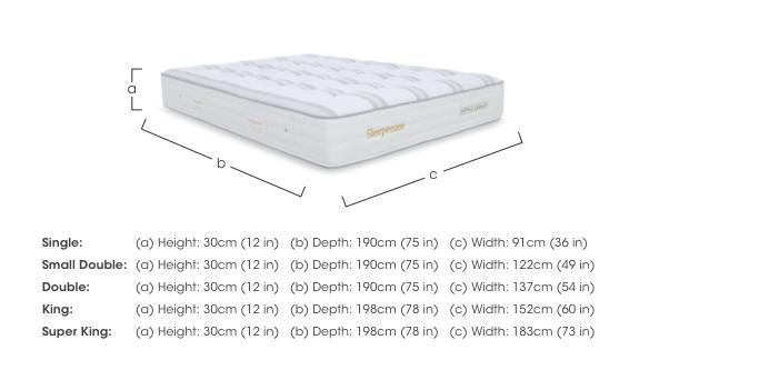 Ortho Legacy 1400 Mattress in  on Furniture Village