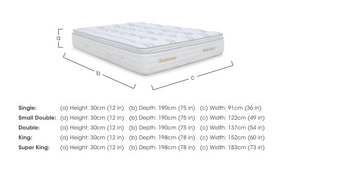 Ortho Legacy 2000 Mattress in  on Furniture Village