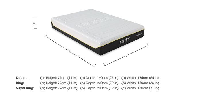 Ultra 270 Mattress in  on Furniture Village