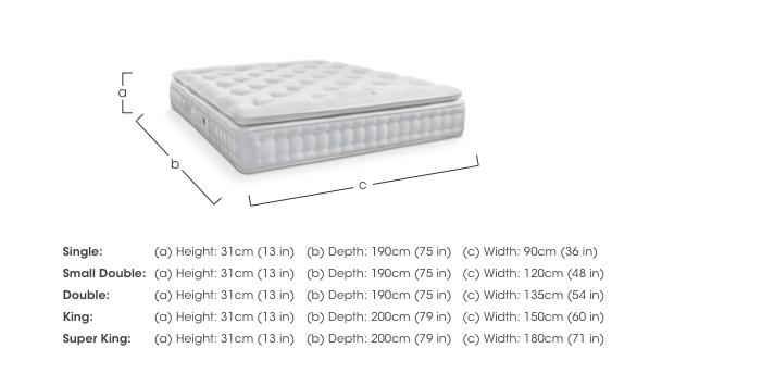 Bespoke Opal Pillowtop Mattress in  on Furniture Village