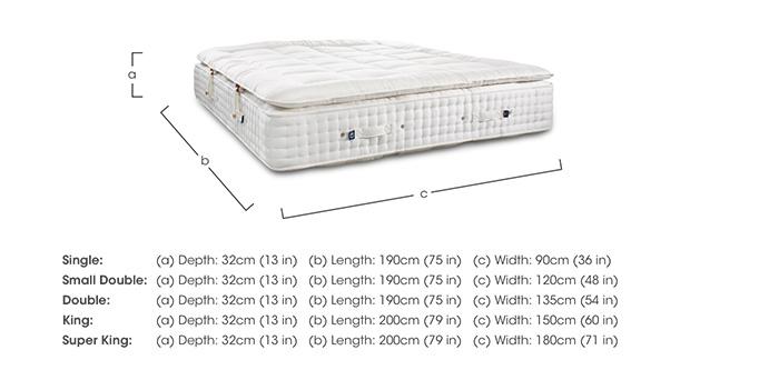 Bespoke Emerald Mattress with Detachable Topper in  on Furniture Village