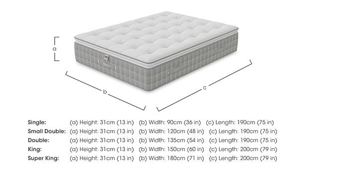 Village Luxury 2850 Mattress in  on Furniture Village