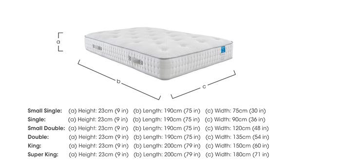 Ergo Deluxe Mattress in  on Furniture Village