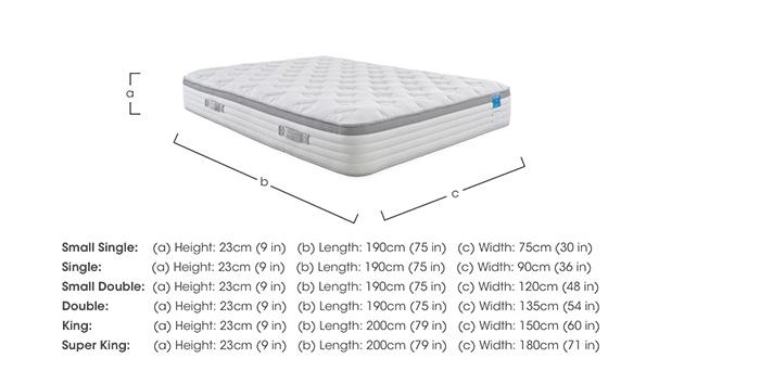 Hybrid 360 Mattress in  on Furniture Village