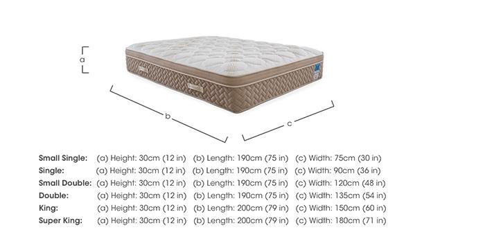 PlushTech Mattress in  on Furniture Village